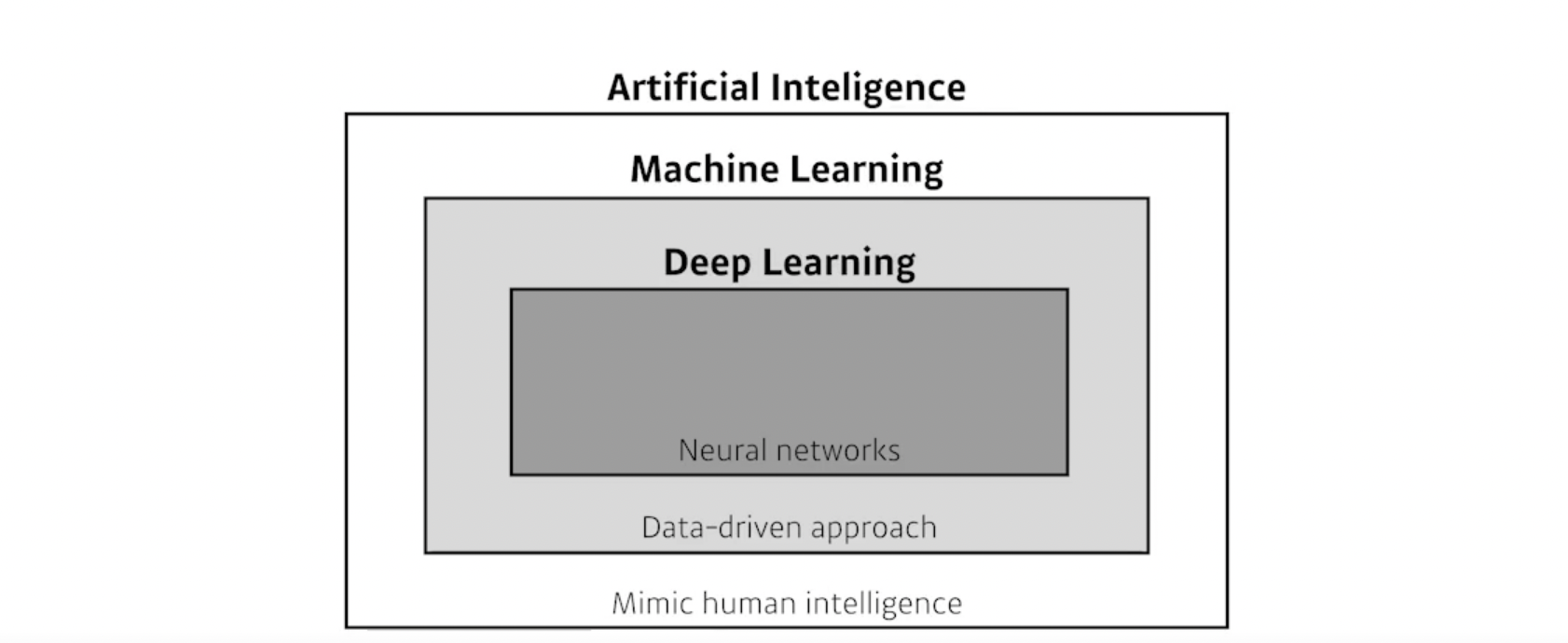 스크린샷 2022-08-04 오후 12.50.50